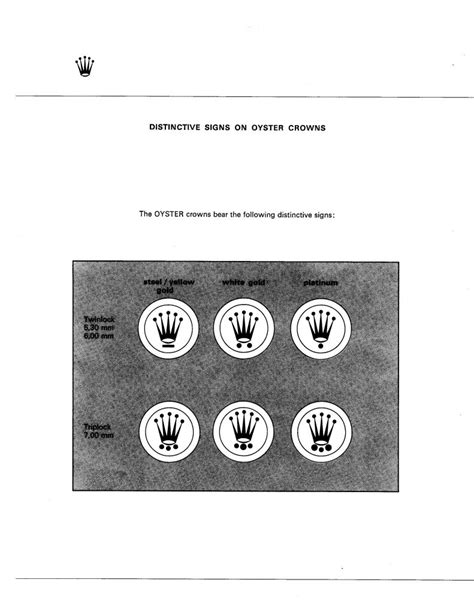 rolex crown symbol|correct rolex crown.